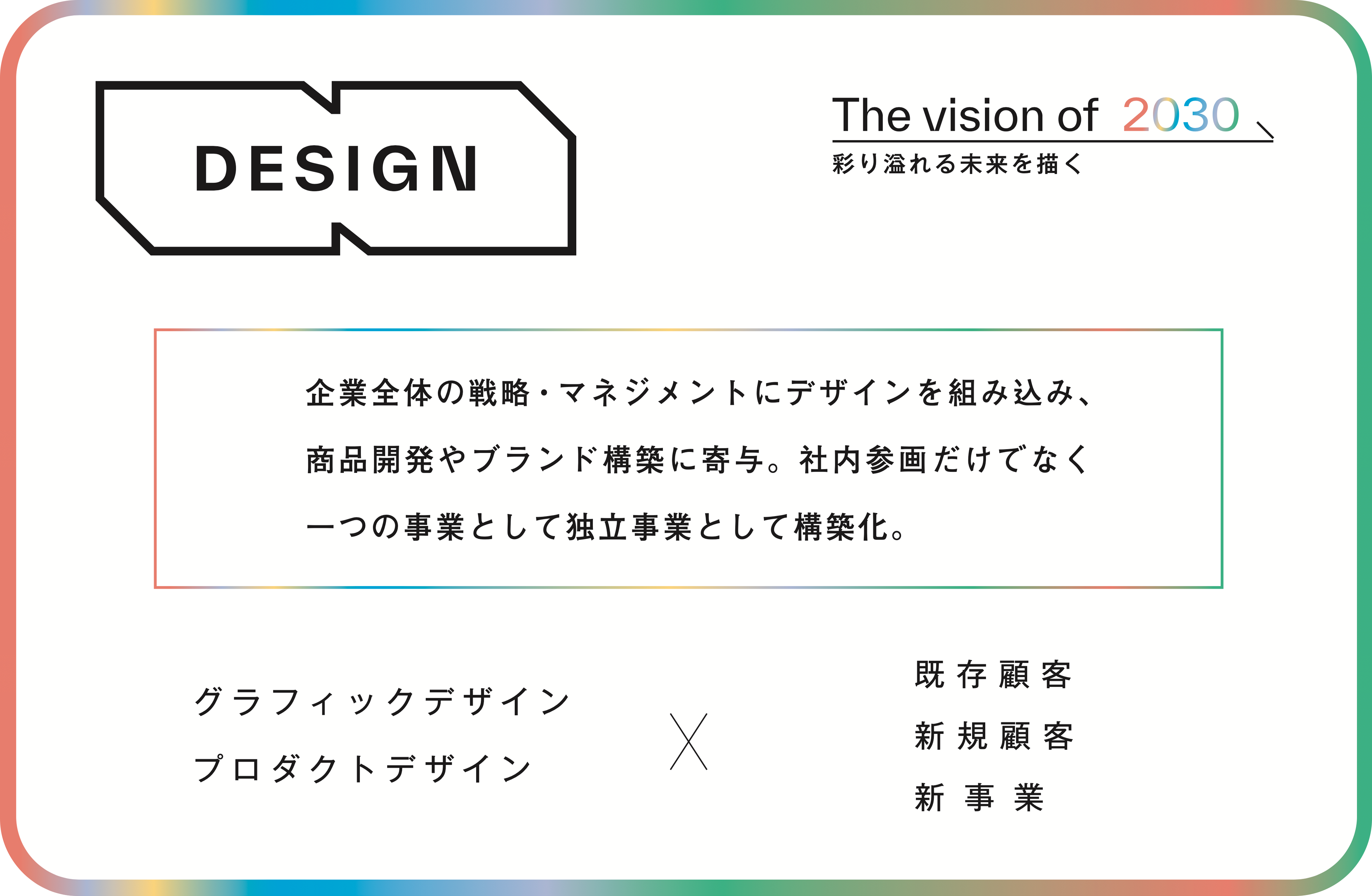 VISION5