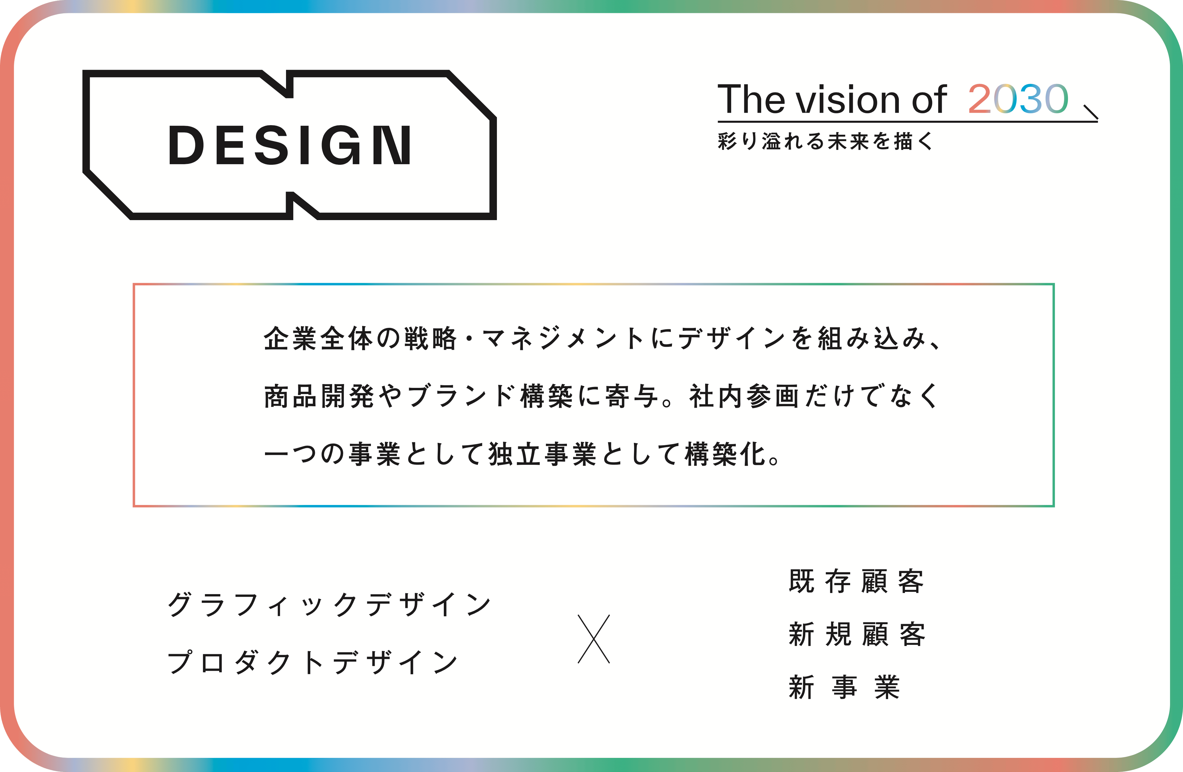 VISION5