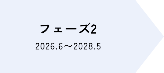 フェーズ2