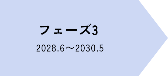 フェーズ3